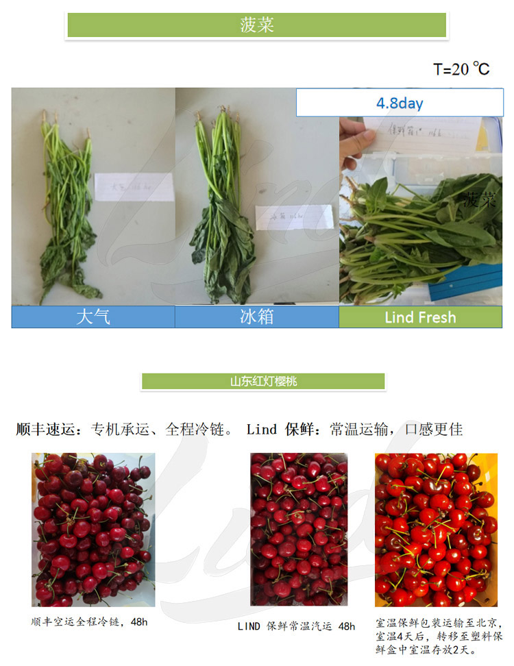 1639039280104700.jpg 鄰得膜生鮮果蔬自發(fā)氣調(diào)保鮮包裝技術(shù)詳情換成這個_03.jpg